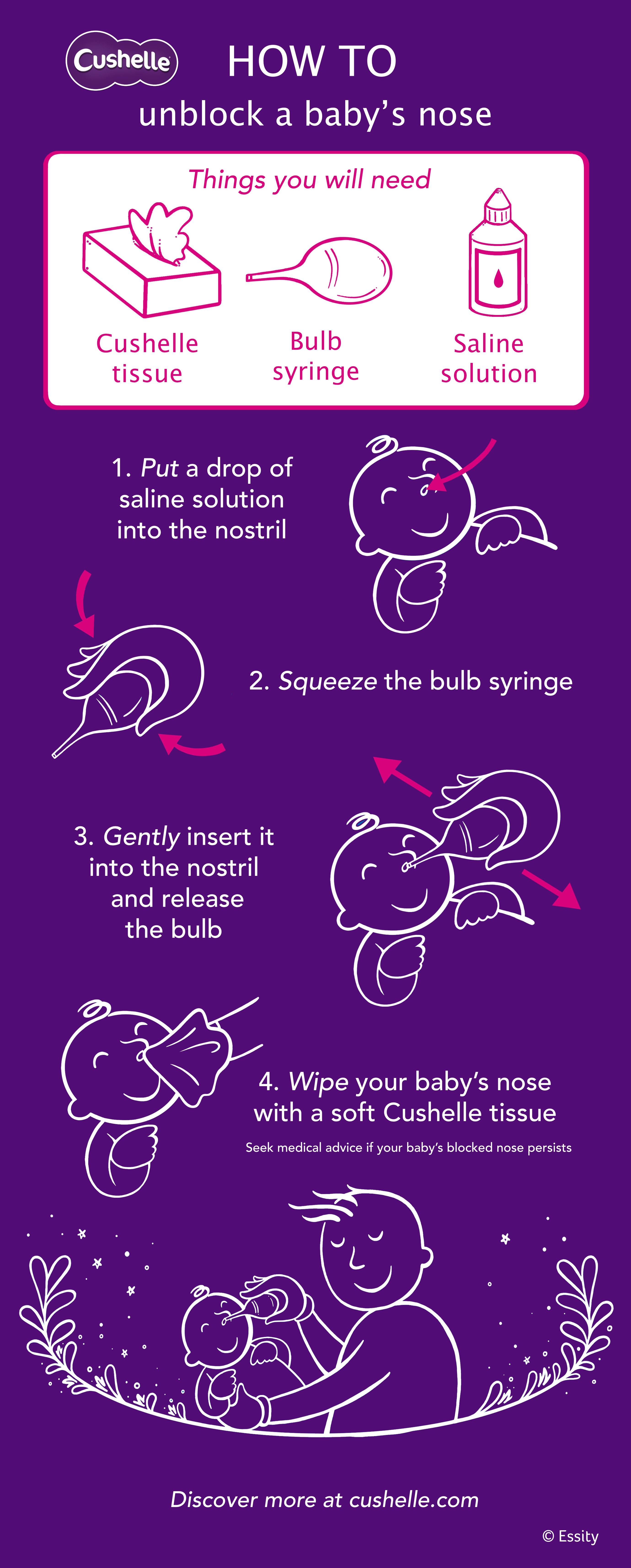 Nose Blowing | How To Blow A Baby's Nose - Cushelle