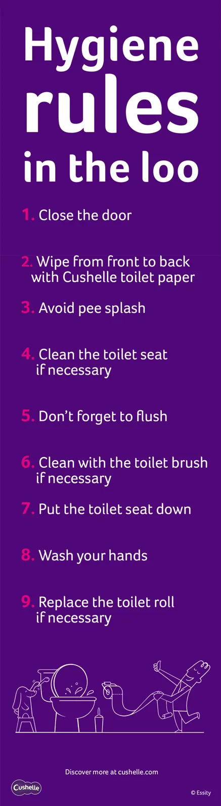 Printable Toilet Rules for Good Bathroom Hygiene - Cushelle Printable Toilet Rules for Good Bathroom Hygiene - Cushelle